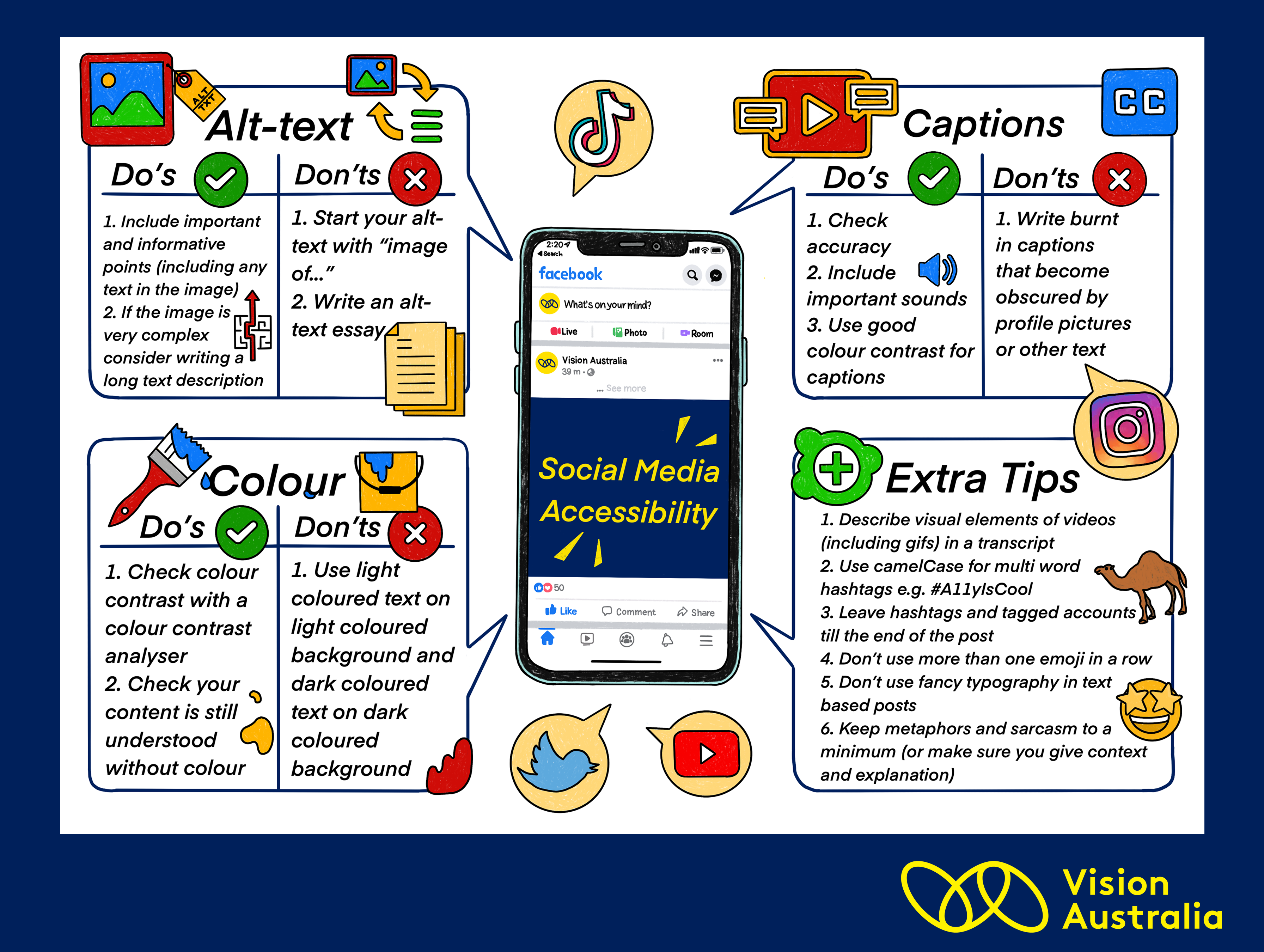 Refer to document for alt text for Social Media Accessibility Infographic